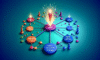 Video Topic Clusters: The Key to SEO Success